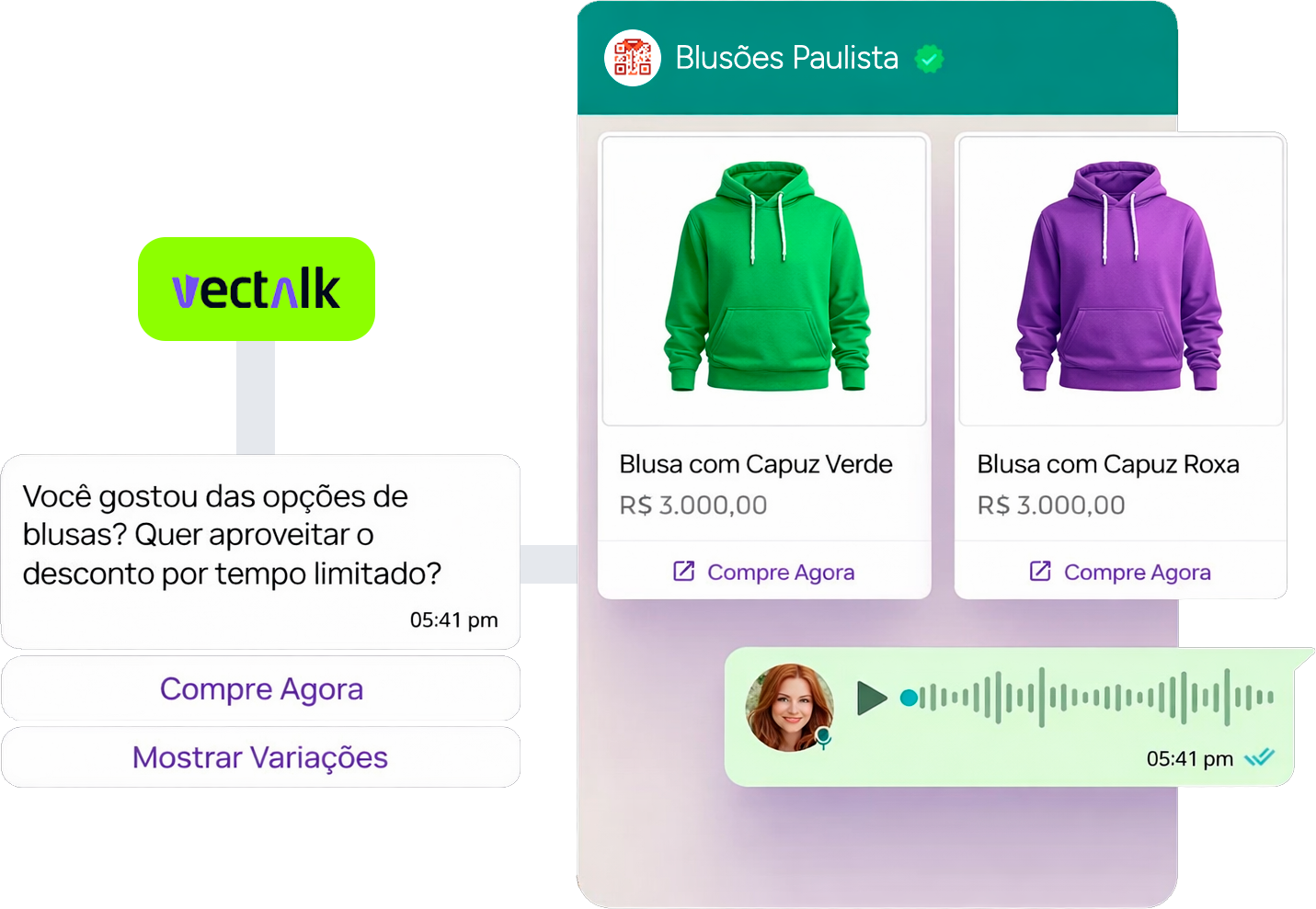 Interface WhatsApp Business API - E-commerce